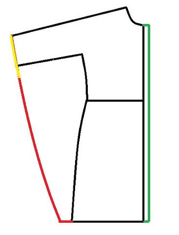 آموزش دوخت مانتو